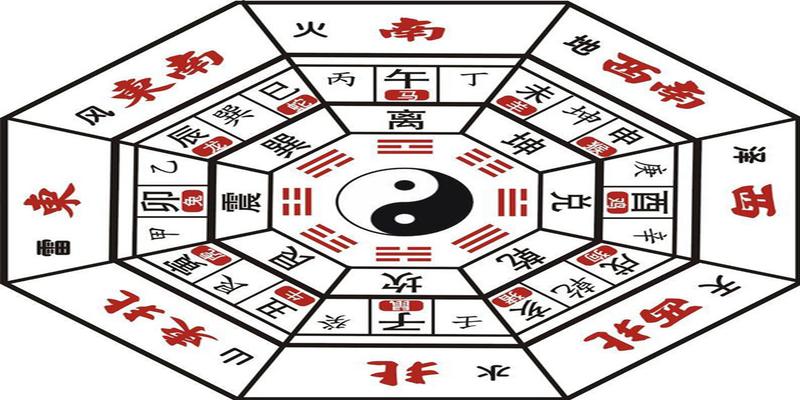 天干从甲到癸与十二地支就是生肖的简写第一项八卦图在寻找东西之前你