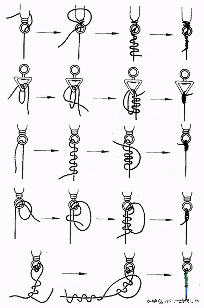 八字捆法教程(老钓翁聊台钓法野钓) 钓鱼八字扣绑法图解 - 八字排盘