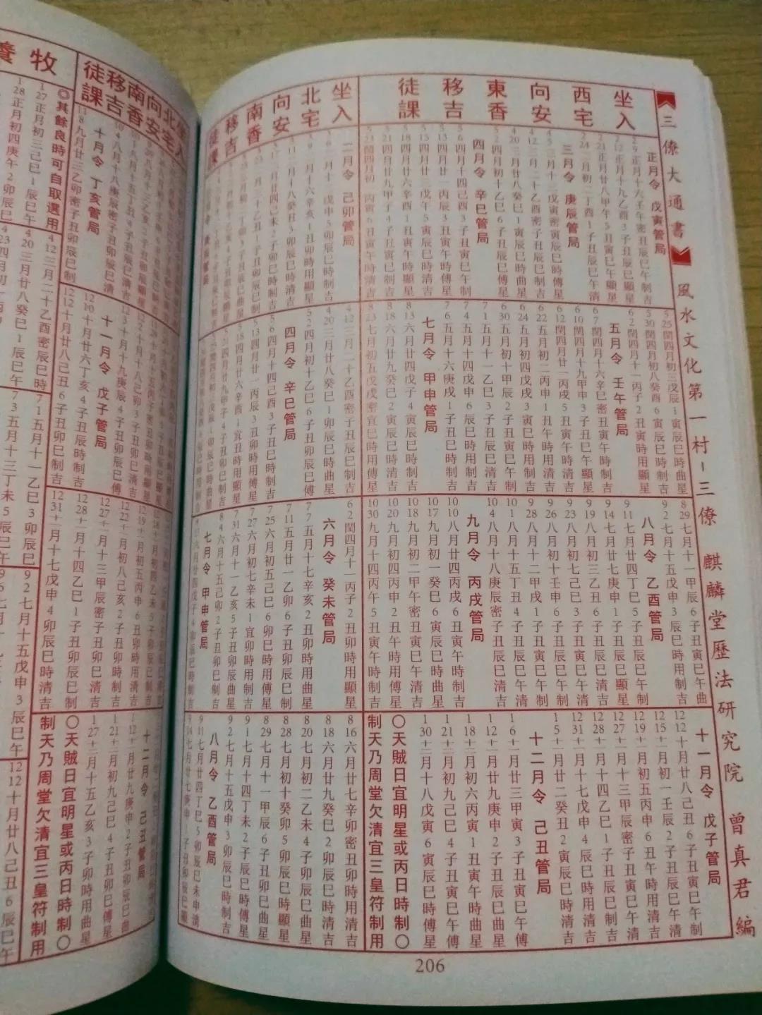 入宅择日必背口诀三僚大通书之二十四山乔迁入宅安香吉日红课