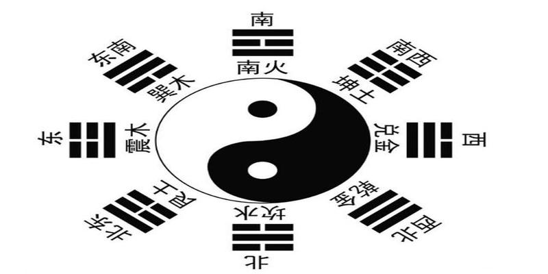 2022年九宫飞星图及风水布局九宫飞星图风水方位详解