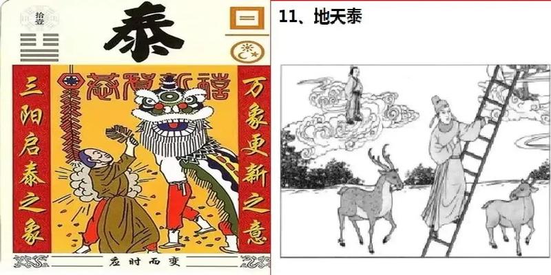 遁兮及大壮下经34卦6大过坎离三十备5剥复无妄大畜颐4蛊临观兮噬磕贲