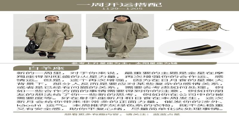 2022年择日通书(新一周星象前瞻)