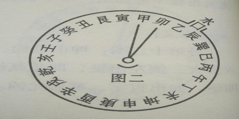 上图为庚山甲向酉山卯向图左侧水倒旋向右自丁未方出是正旺向称为三合