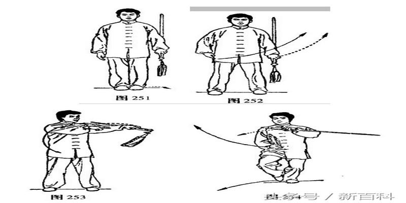 42式太极剑动作名称及方位(42式太极剑剑谱指导)