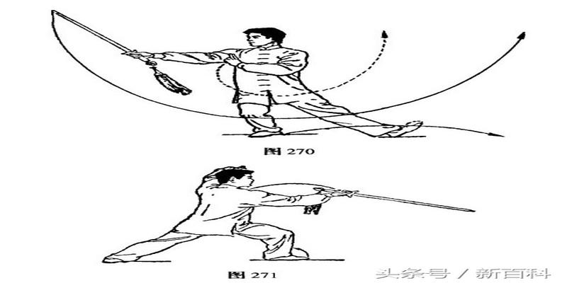 42式太极剑动作名称及方位(42式太极剑剑谱指导)
