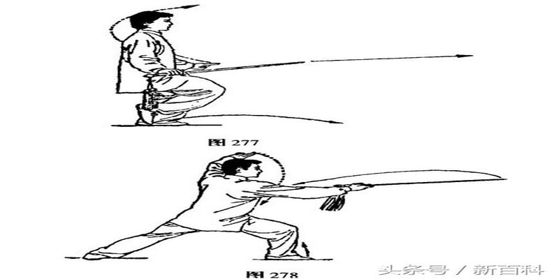 42式太极剑动作名称及方位(42式太极剑剑谱指导)