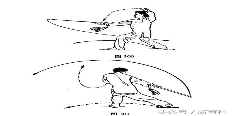 42式太极剑动作名称及方位(42式太极剑剑谱指导)