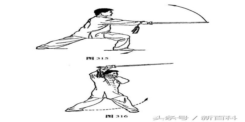 42式太极剑动作名称及方位(42式太极剑剑谱指导)