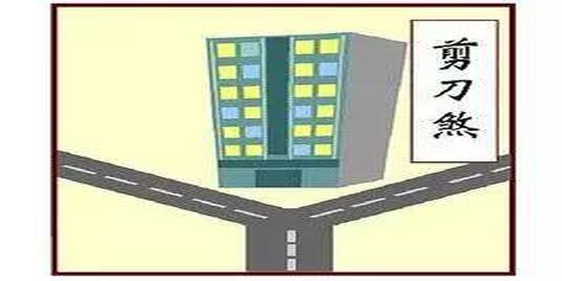 y字路口的房子风水风水丨路剪房