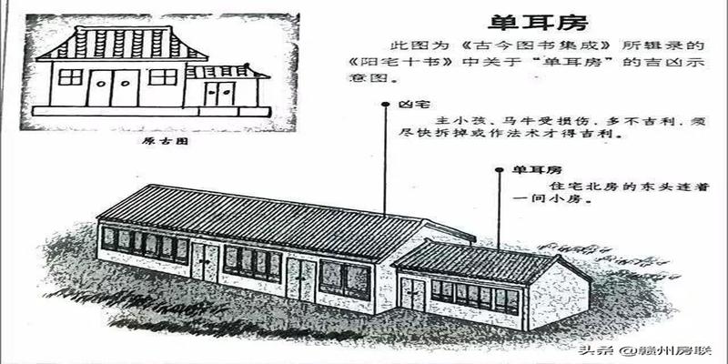 六畜兴旺人丁旺盛人才俊秀只是多气恼之事或患眼病4天井方正半吉宅家