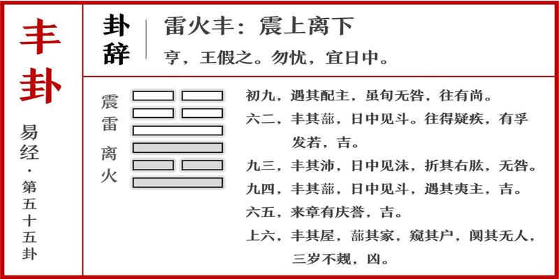 丰卦六爻详解朕的江山没管好