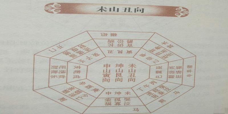 乙山辛向阳宅图解阳宅风水有讲究