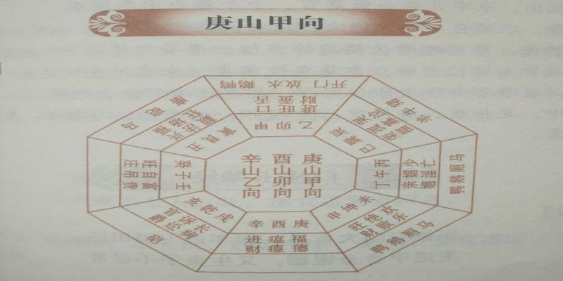 乙山辛向阳宅图解阳宅风水有讲究