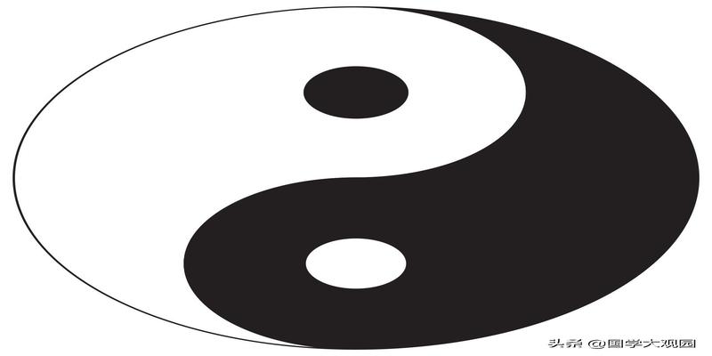 五行与易经什么关系(易经的预测入门)_重复