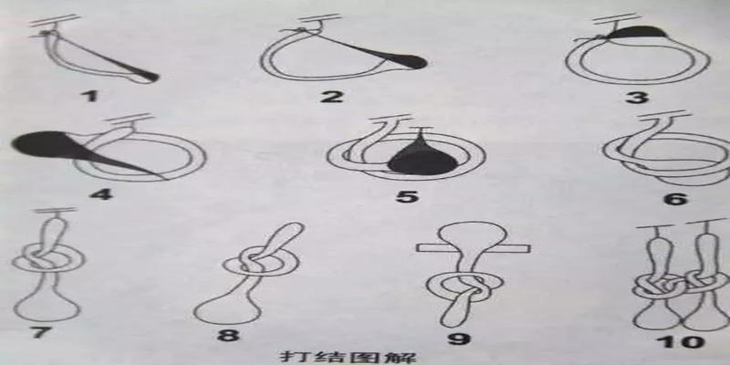 绾音wn意思是把长条形的东西盘绕起来打成结细长且富有弹性之物如绳子