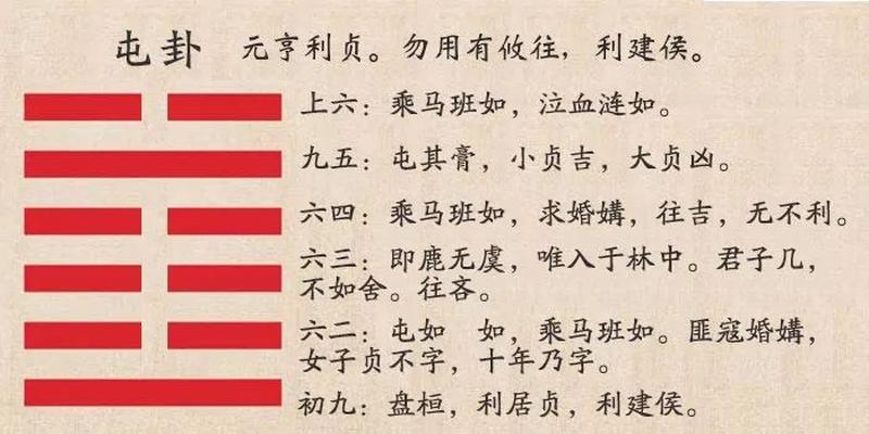 傅佩荣易经解卦的方法(易经占卦实例)