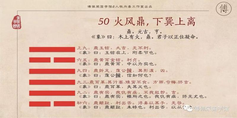 分钟这是傅佩荣国学馆易经占卦实例的第53篇关于64卦第50卦鼎卦的占算