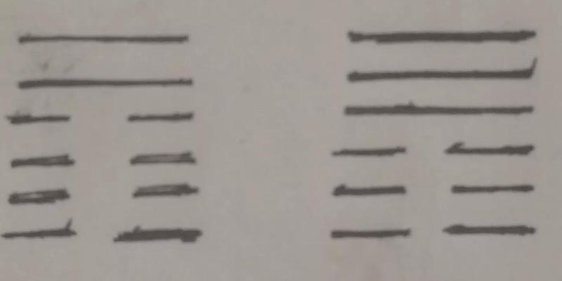 3个铜钱算卦方法(易经的占卦与变卦)