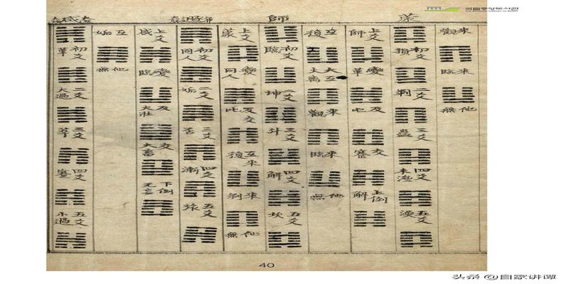 天机梅花易数排盘明代术数类古籍抄本