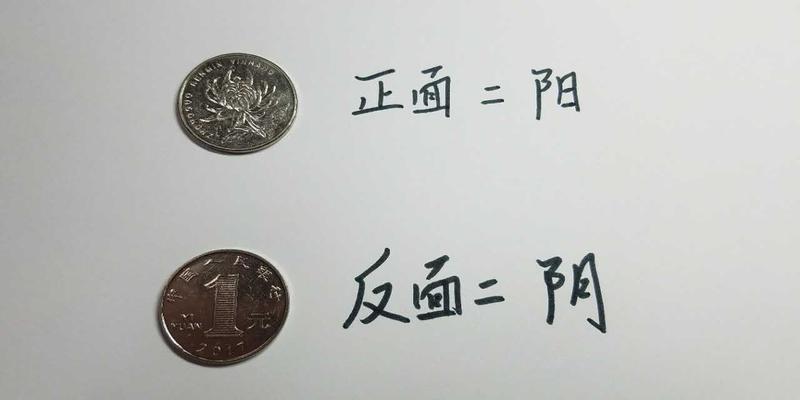 周易硬币怎么算卦(周易算出逃课学生)