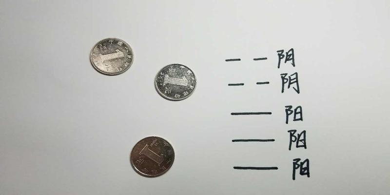 周易硬币怎么算卦(周易算出逃课学生)