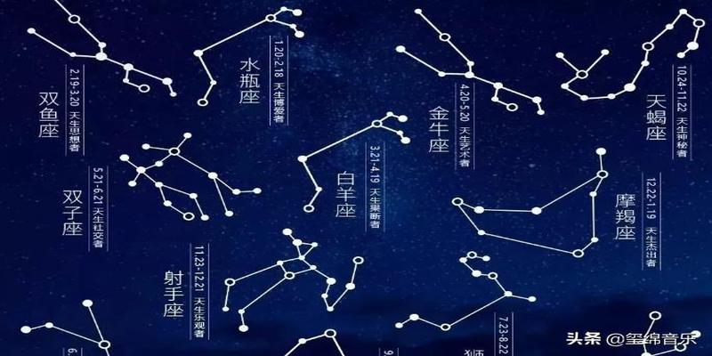 奇门遁甲和梅花易数哪个准(每个人的表现方式和性格)