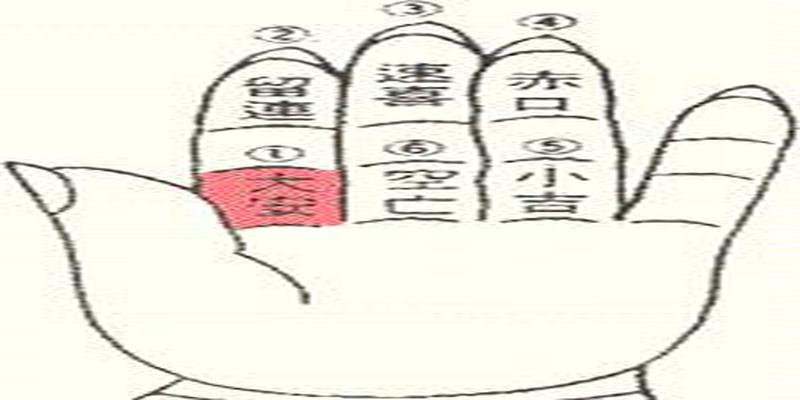 1分钟学会预测世界杯输赢——教你用小六壬预测足球胜负