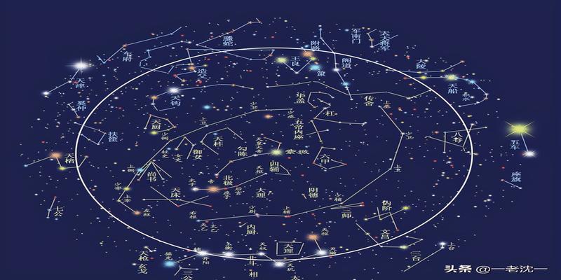 二十八宿因何得名——东宫苍龙篇