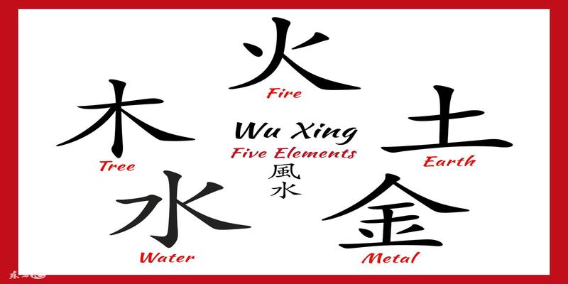 出生日期查询五行缺什么,但起名并不一定缺什么补什么