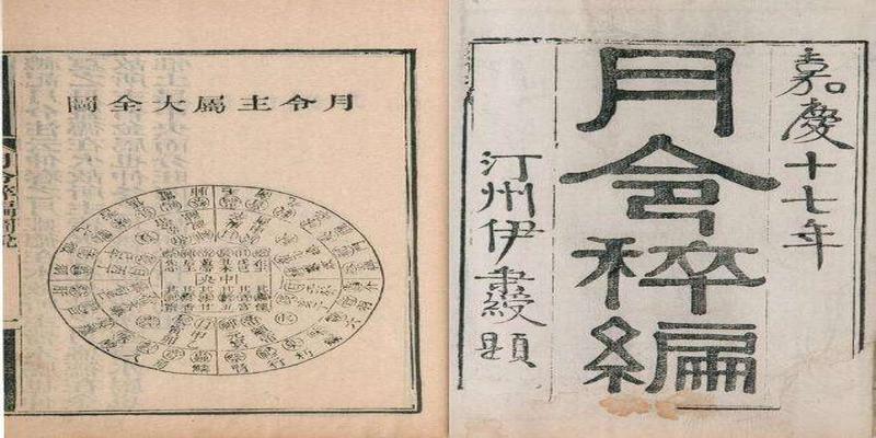 先天奇门遁甲教程|五行“旺相休囚死”的理论是错误的