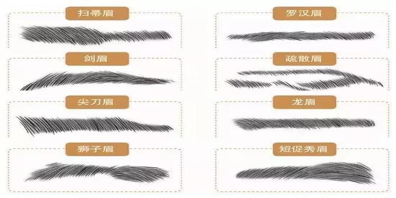 眉毛也能影响颜值,我说了你信吗?