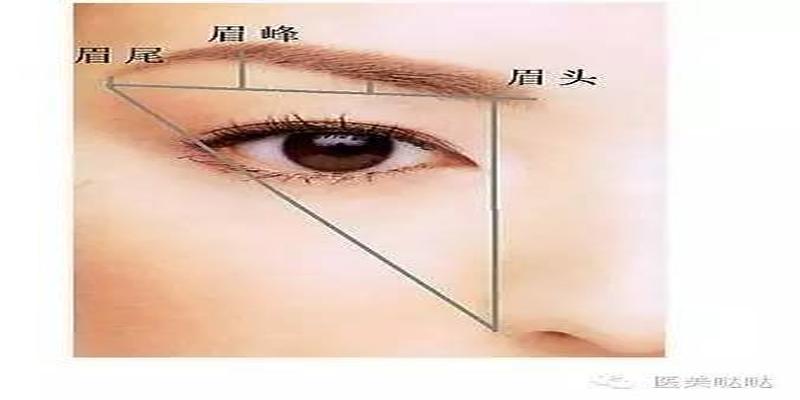 八字眉修眉毛教程天生一副八字眉该如何逆袭成美妞