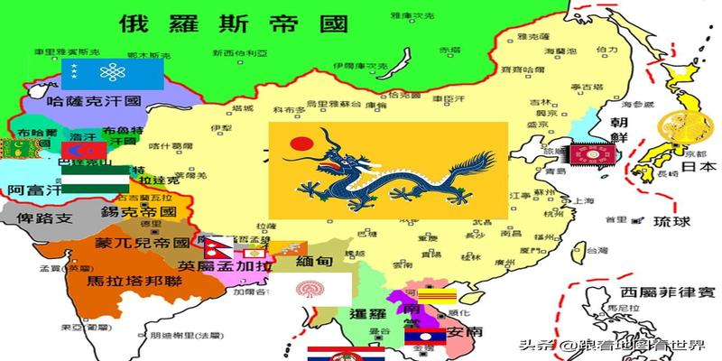 西伯利亚大铁路vs东南亚泛亚铁路:俄国国运与中国的超级地缘战略
