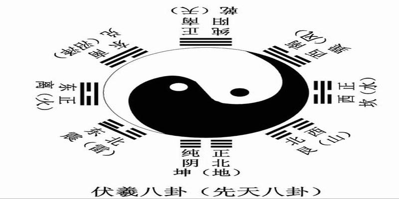 最正确的八卦图方位最正宗的太极八卦图
