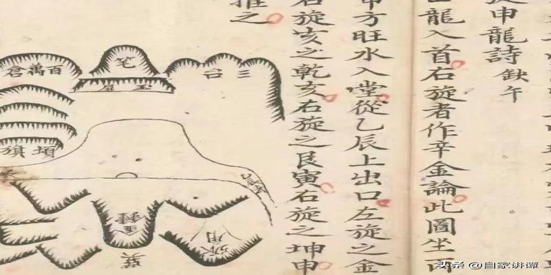 近代民间抄本——杨公秘传四水口篇