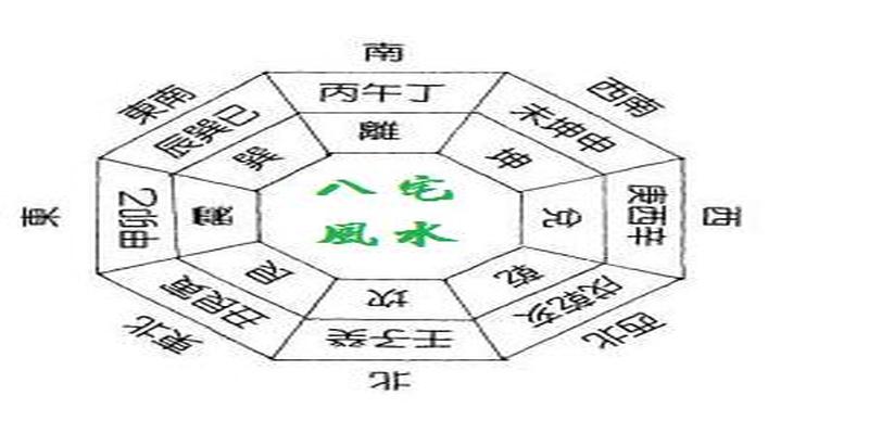 阳宅风水煞气及化法(二)
