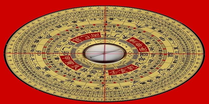 罗盘定向的使用方法图解学风水先要懂罗盘