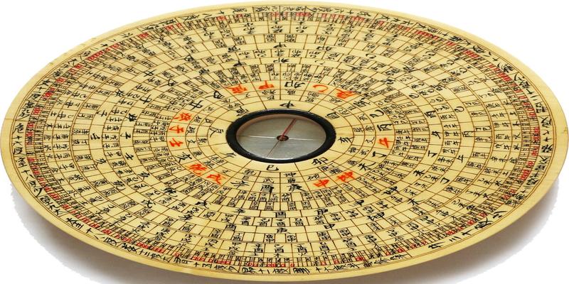 罗盘定向的使用方解学风水先要懂罗盘