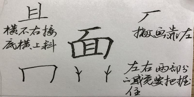 老写八字怎么写硬笔行书八字