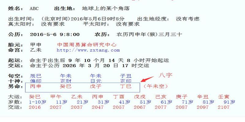 如上图在男命二字后面的丙申癸巳戊子丁巳即是此时此刻的八字由年月日