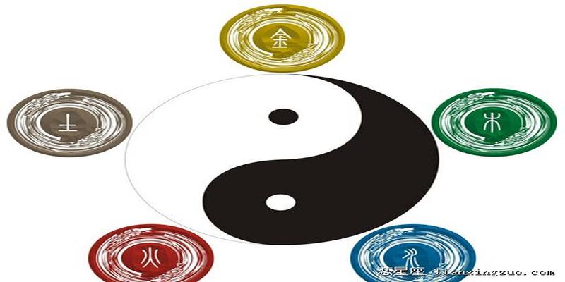 金木水火土五行查询表大全,五行相生相克原理!