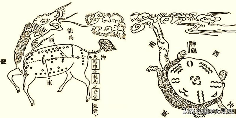 易经前面的数字是什么意思(易经的蓍草占卜)