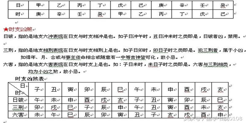 甲戌丙寅戊寅丙辰甲申年丙寅月丙寅日庚寅时