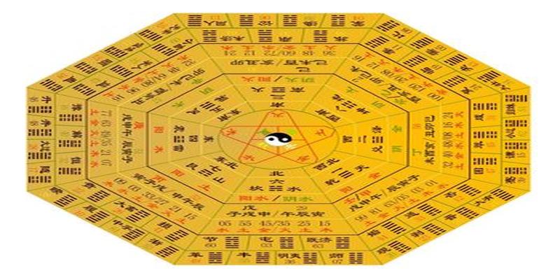 2020宜安葬的黄道吉日(万年历黄道吉日安葬)