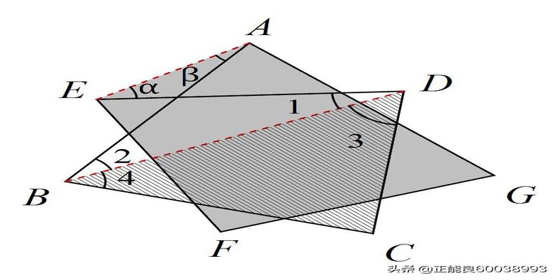 数学八字模型可以直接用吗神奇的模型数学