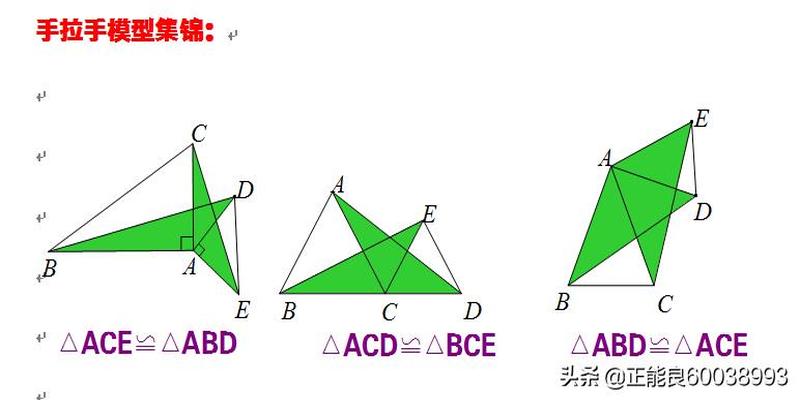 数学八字模型可以直接用吗神奇的模型数学