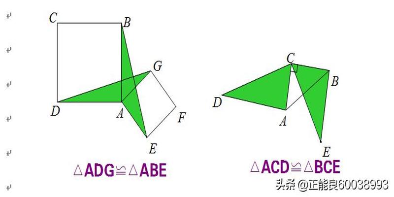 数学八字模型可以直接用吗神奇的模型数学