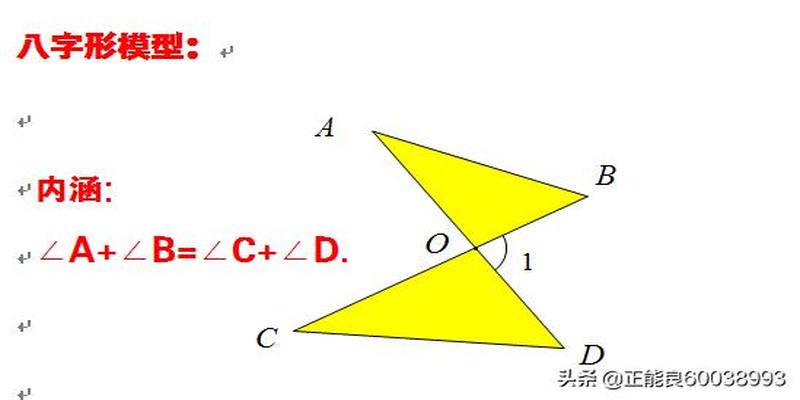 数学八字模型可以直接用吗神奇的模型数学