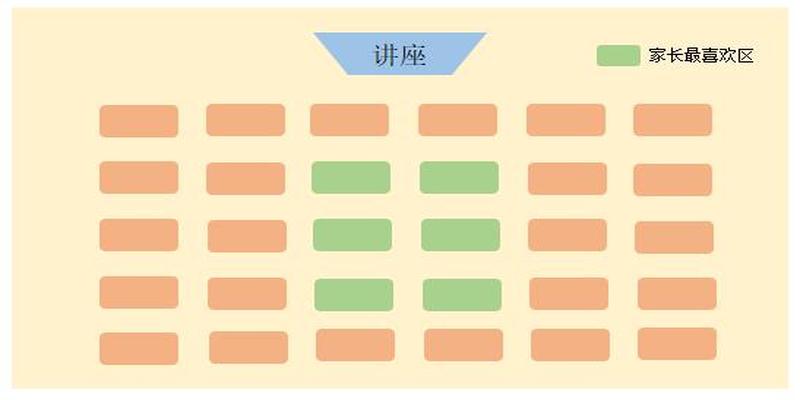 学生座位安排图教室座位编排方式图