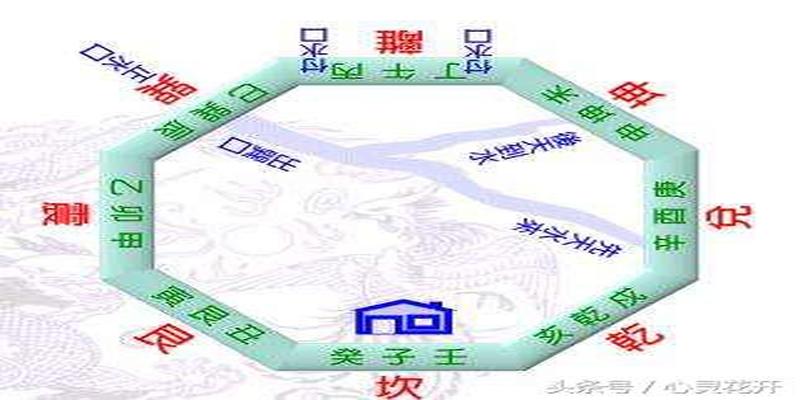 癸山丁向兼午子水法图子山午向兼癸丁出水口